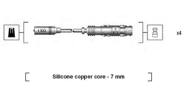 Ignition Cable Kit